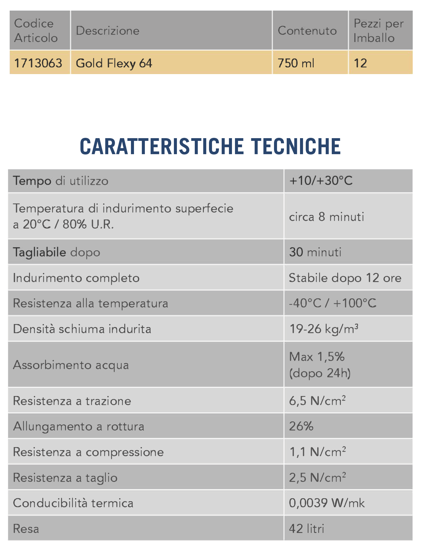 Gold Flexy caratteristiche tecniche